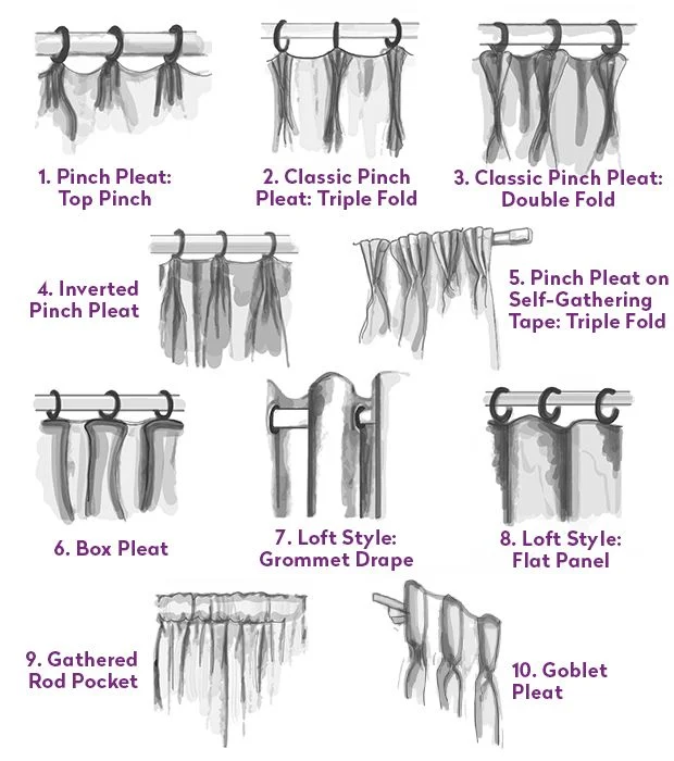 Understanding back tab vs rod pocket: Core Differences