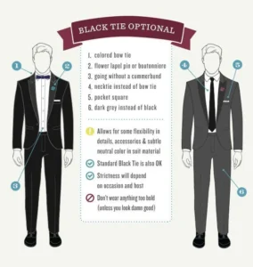 Understanding Black Tie Invited vs Optional Deciphering Dress Codes with Style