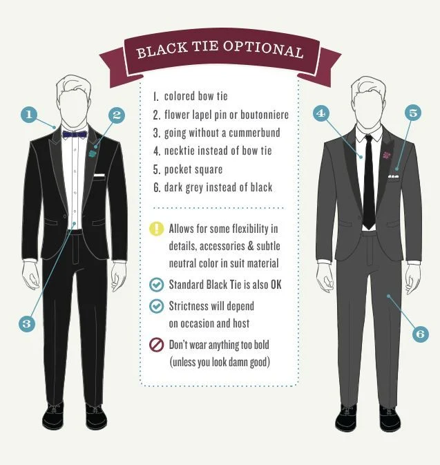 Understanding Black Tie Invited vs Optional Deciphering Dress Codes with Style