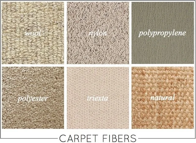 Understanding Carpet Fibers and Stain Chemistry