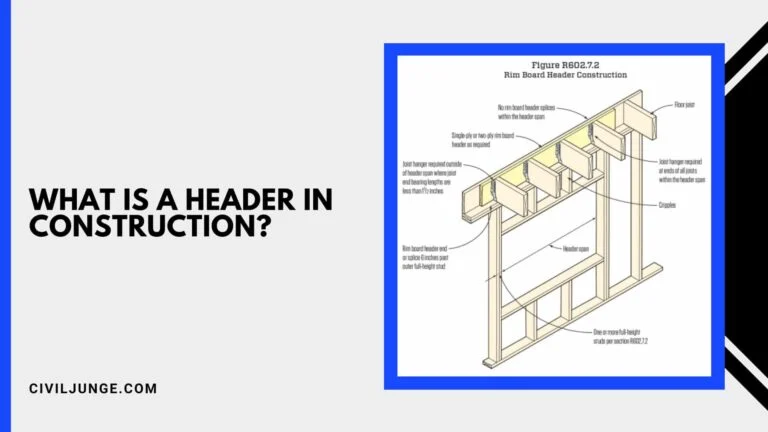 Understanding header vs beam in Home Design