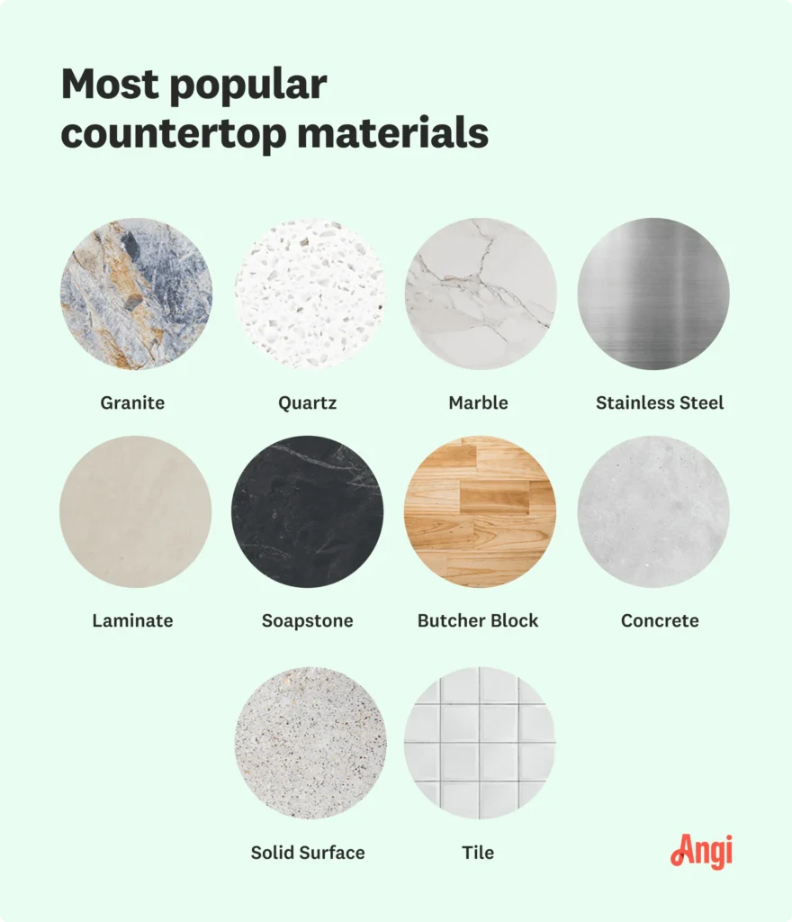 Understanding Material Basics: Caesarstone vs Marble Choosing the Perfect Countertop for Your Home