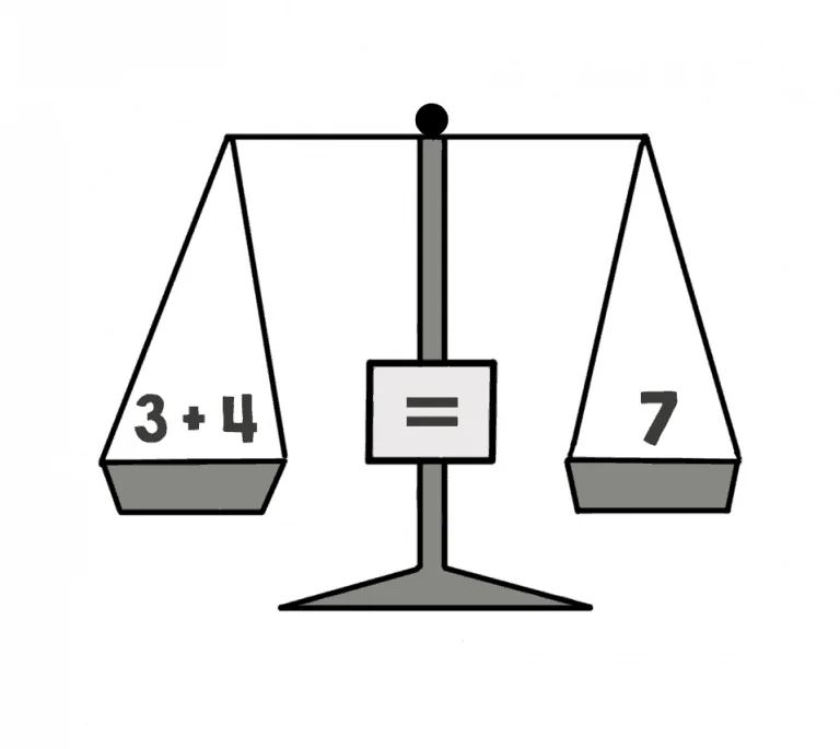 Understanding Scale and Balance