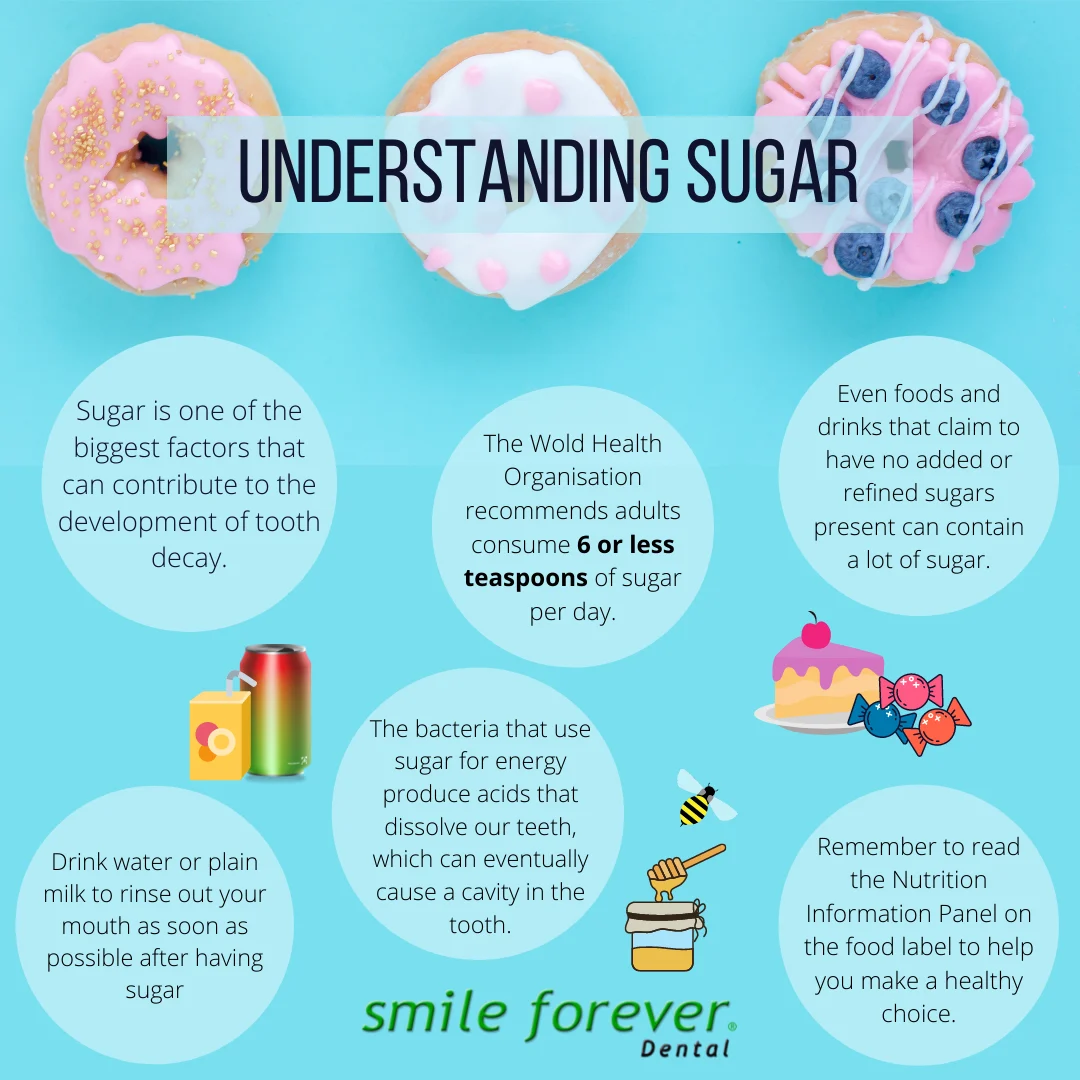Understanding Sugar Stains and Why Prompt Action Matters
