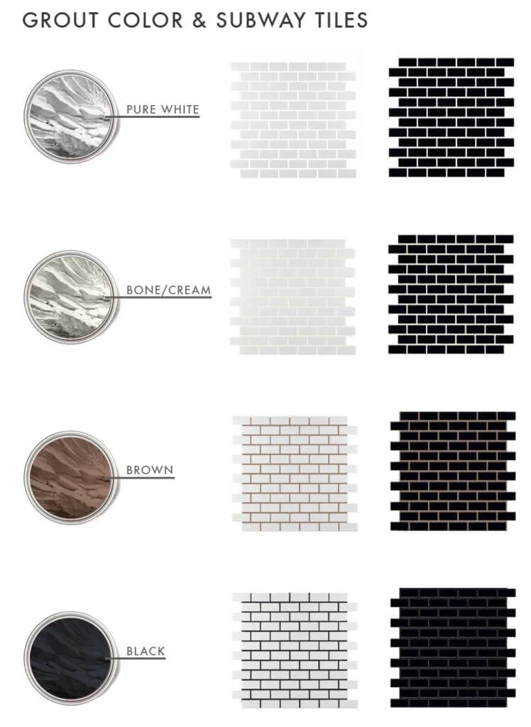 Understanding the Basics: Bright White vs Arctic White Grout Making the Right Choice for Your Space