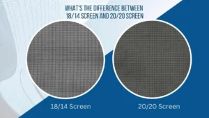 Understanding the Basics: What Does 18 14 vs 20 20 Screen Really Mean?