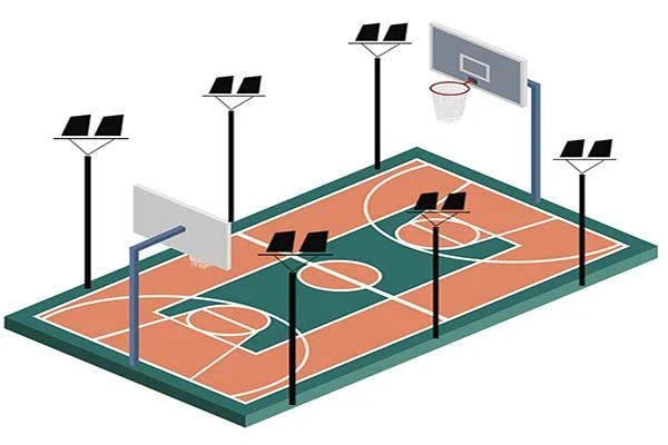 Understanding the Core Requirements of the Best Lighting for Outdoor Basketball Court