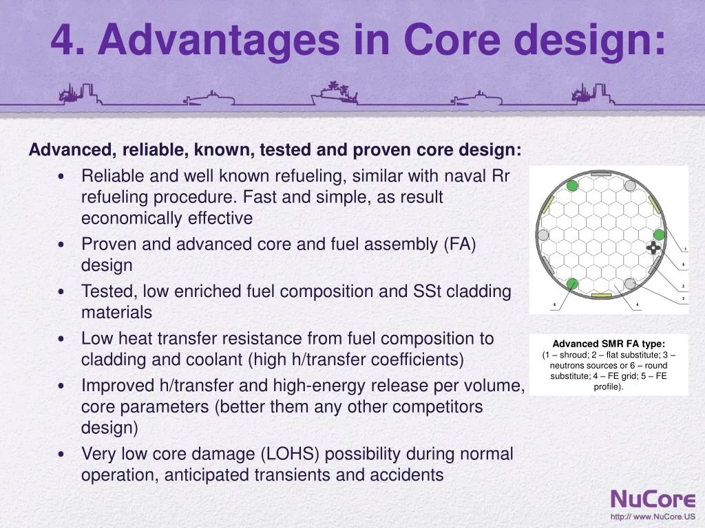 Understanding the Core Technologies Behind Aquaguard and Nucore