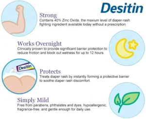 Understanding the Desitin Stain: What You’re Dealing With