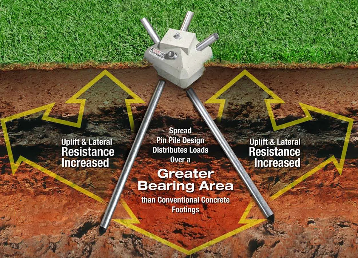 Understanding the Foundations: Formulation and Technology behind arborcoat vs cabot