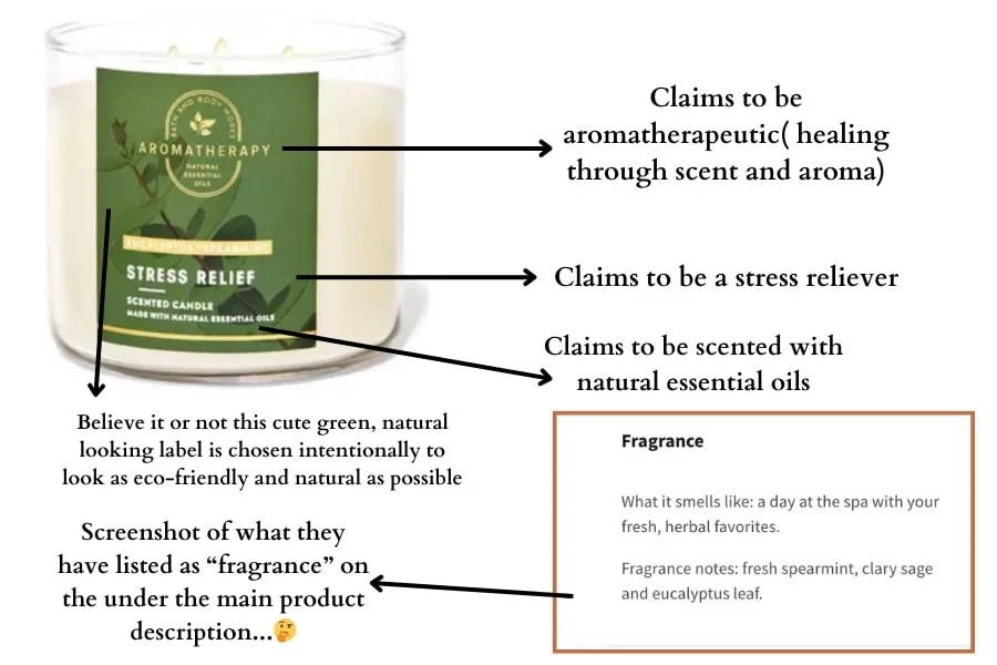Understanding the Ingredients in Bath and Body Works Candles