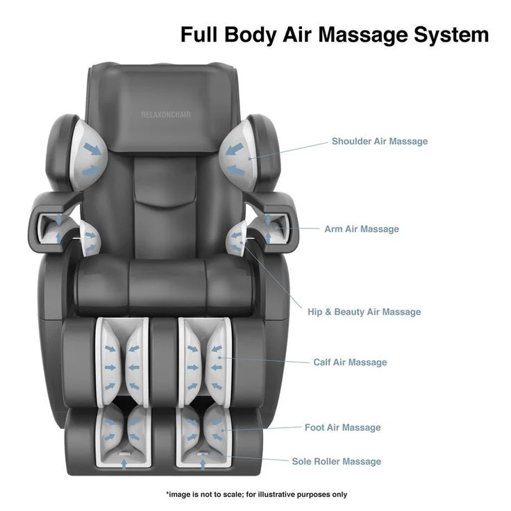 Understanding the Layout of the Best Massage Chair Instruction Manual
