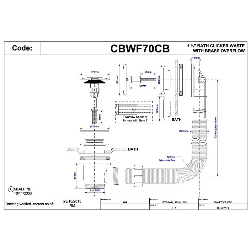 Understanding the Overflow Cover Mechanism
