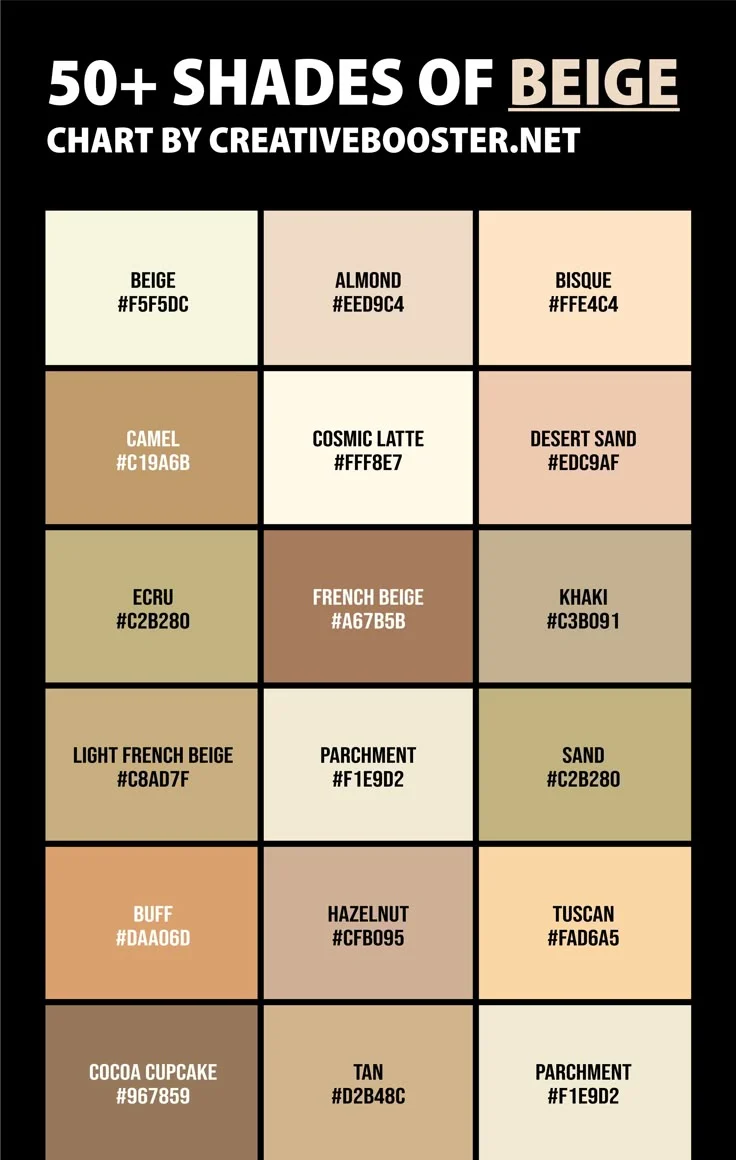 Understanding the Soft Beige Palette
