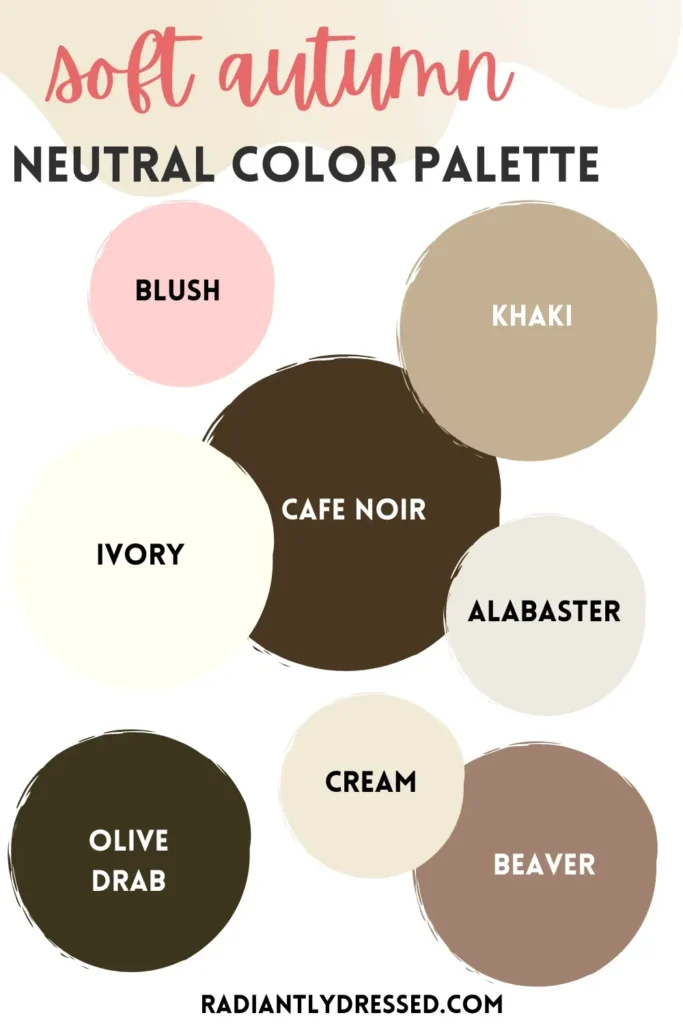 Understanding the Soft Neutral Palette