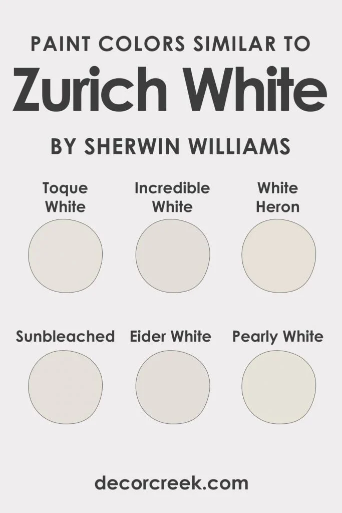 Understanding Zurich White – Characteristics and Best Uses