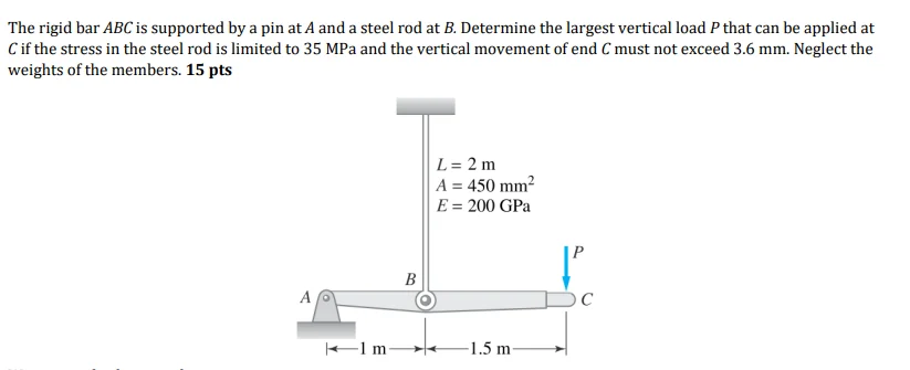 Vertical Solutions: Raising the Design Bar
