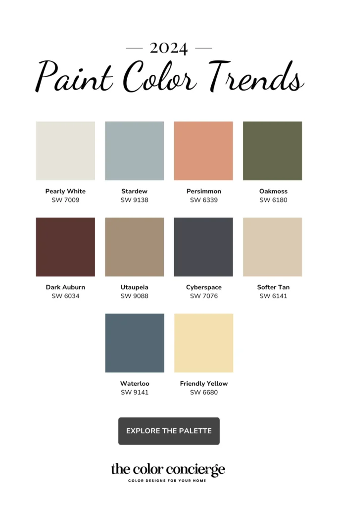 what are the newest colors for home decorating: 2024 Palette Overview