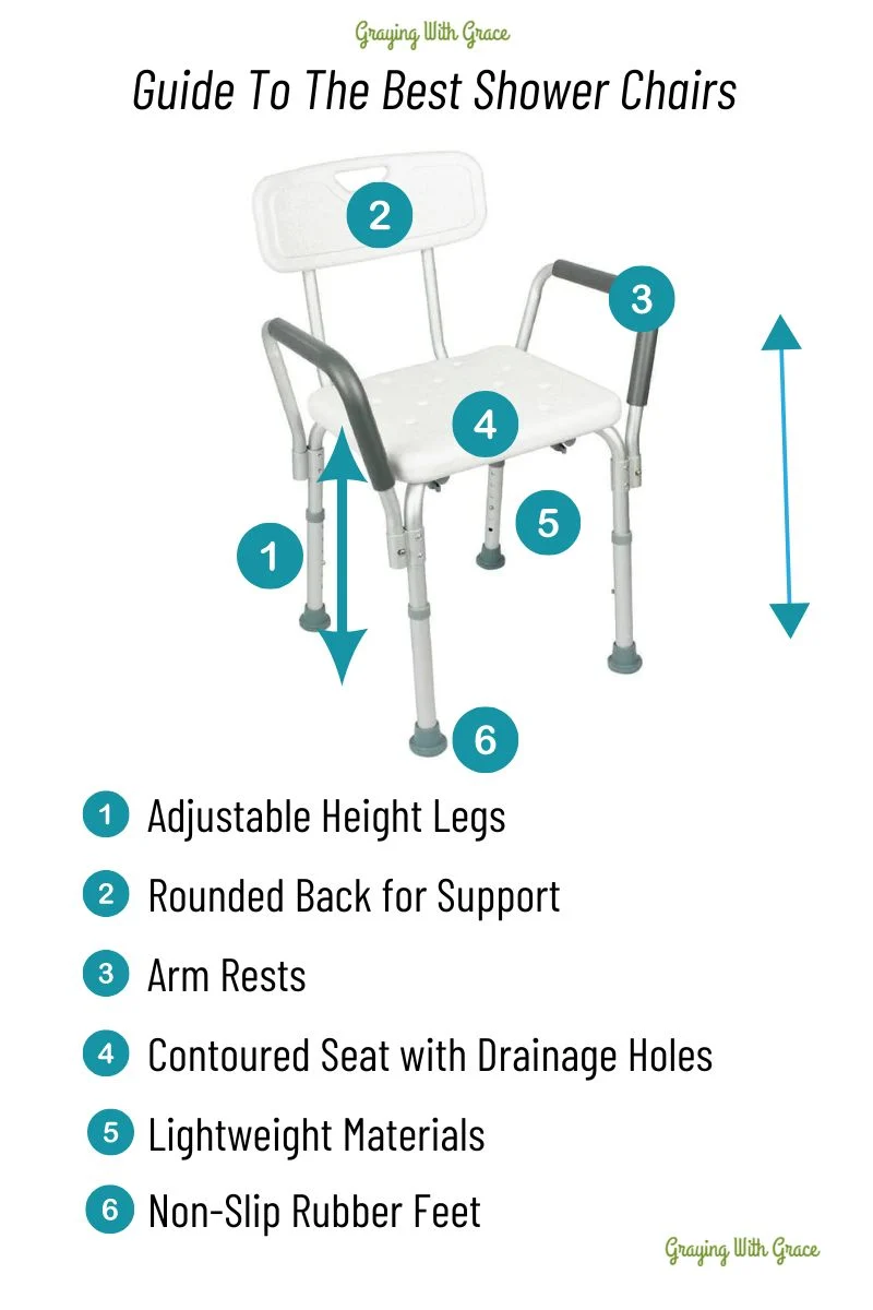 a guide to bathing someone in a shower chair: Choosing the Right Chair