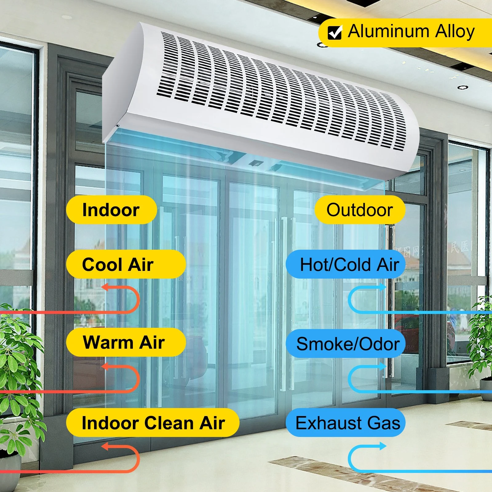 Best Residential Air Curtain: Understanding What an Air Curtain Is