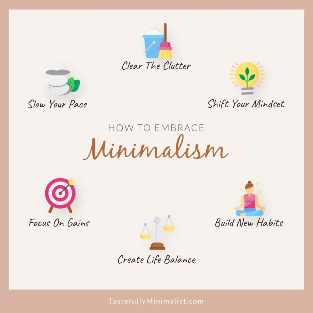 Budget‑Friendly Ways to Embrace Minimalism