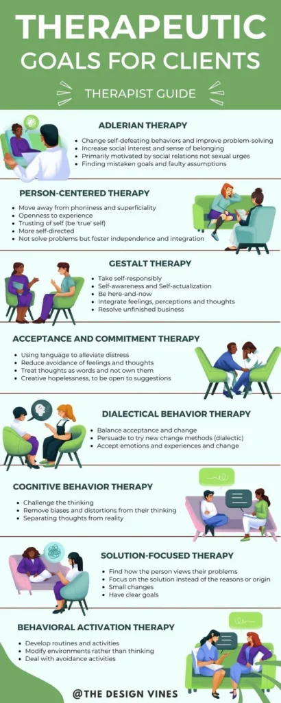 Choosing Materials and Fixtures for a Therapeutic Experience