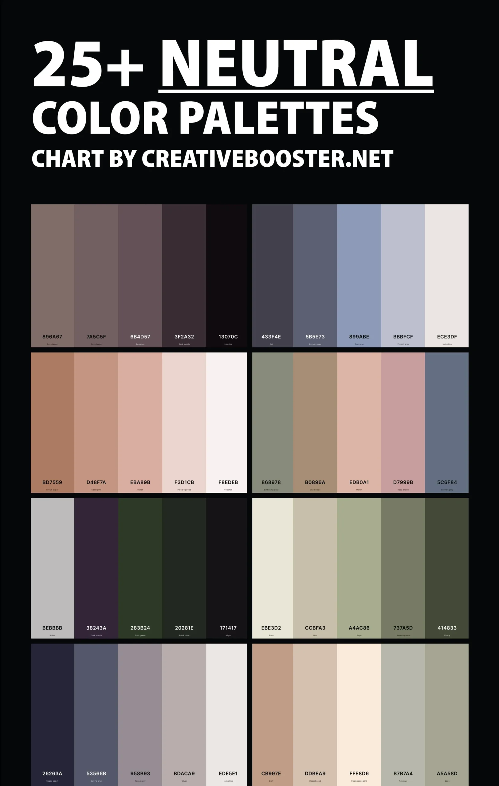 Choosing the Perfect Neutral Palette