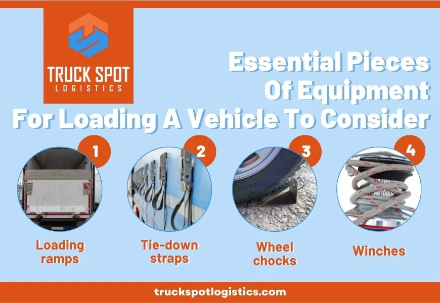 Choosing the Right Equipment and Vehicle