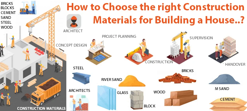 Choosing the Right Materials for Different Rooms