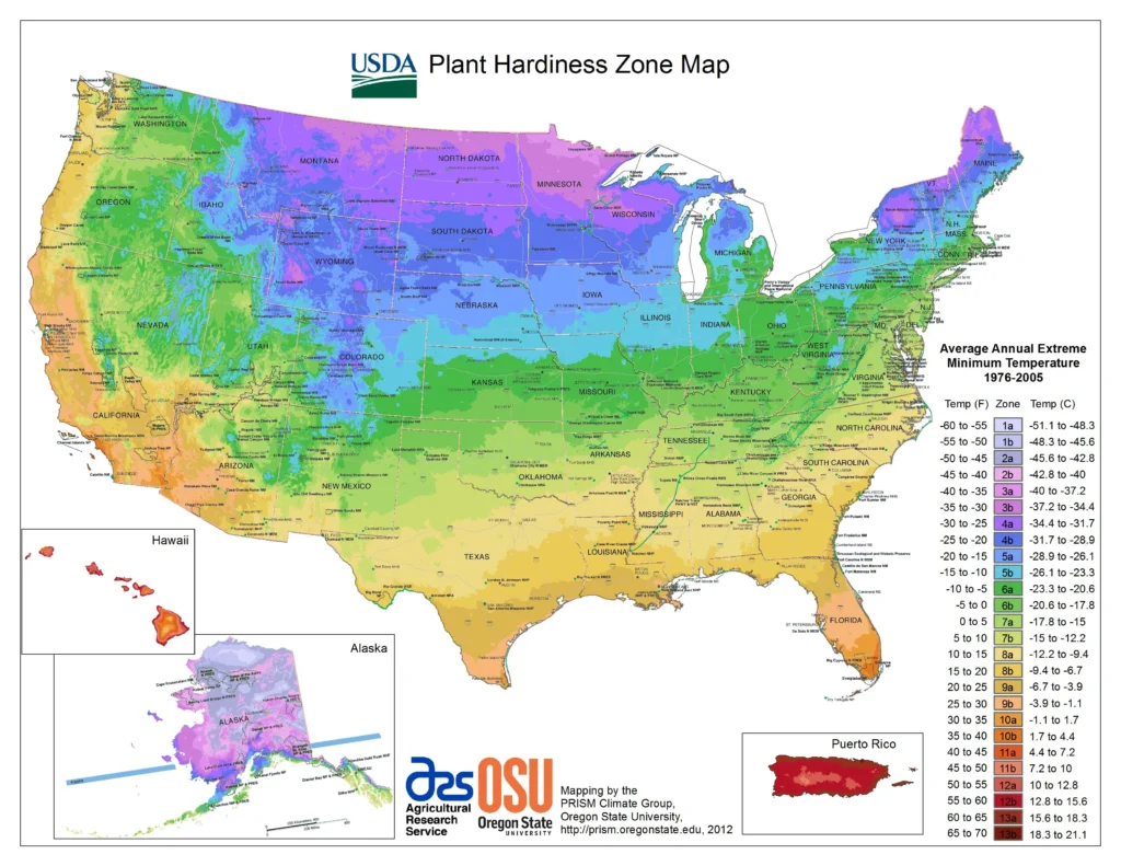 Climate Compatibility and Hardiness Zones