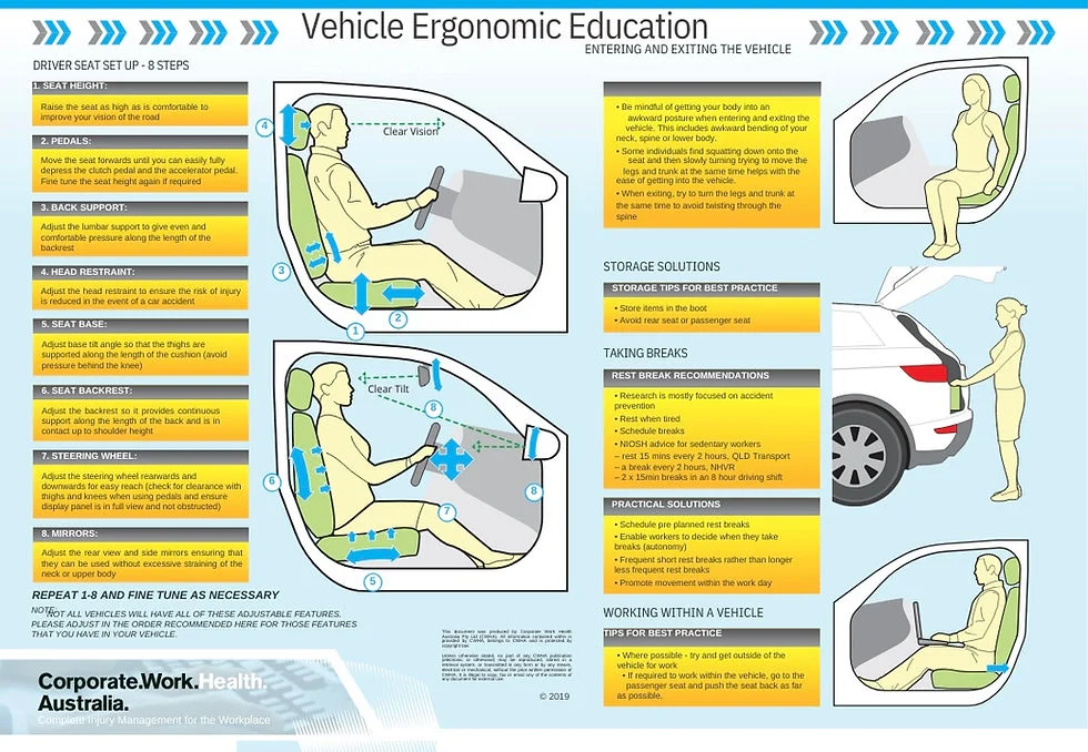 Comfort and Ergonomics: The Seating Experience