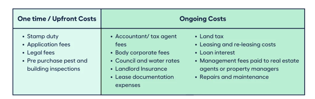 Cost Considerations: Upfront vs Long‑Term Investment