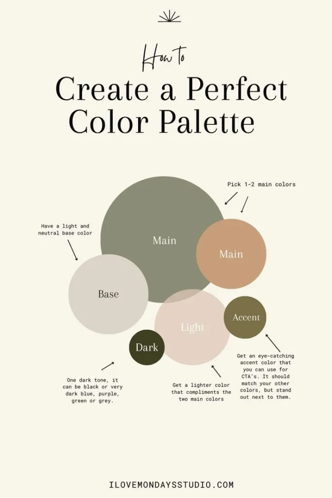 Creating a Cohesive Color Palette
