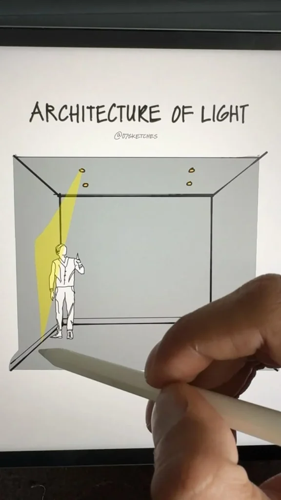 Design Impact: How Each Light Shapes Your Space
