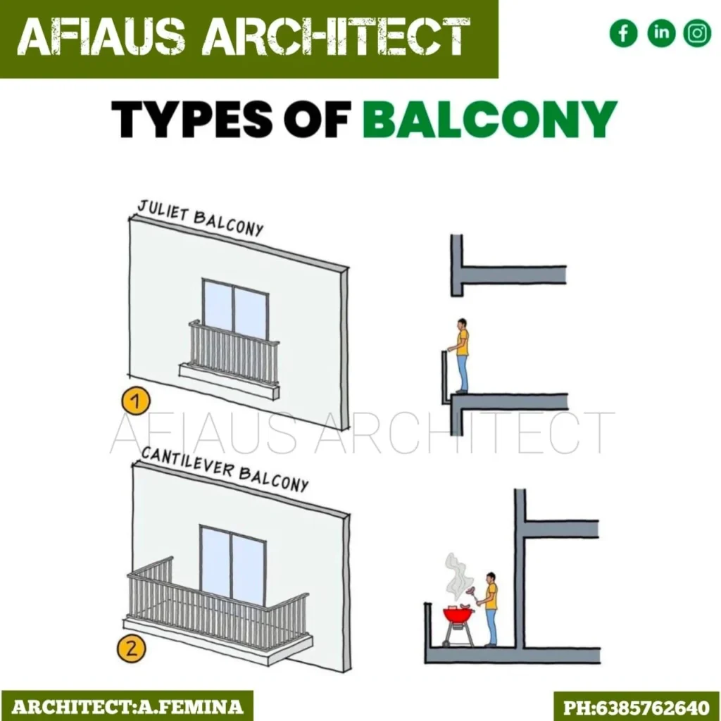 Design Strategies for Different Balcony Sizes