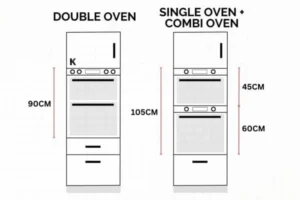 double oven vs oven microwave combo a comprehensive guide: Understanding the Basics