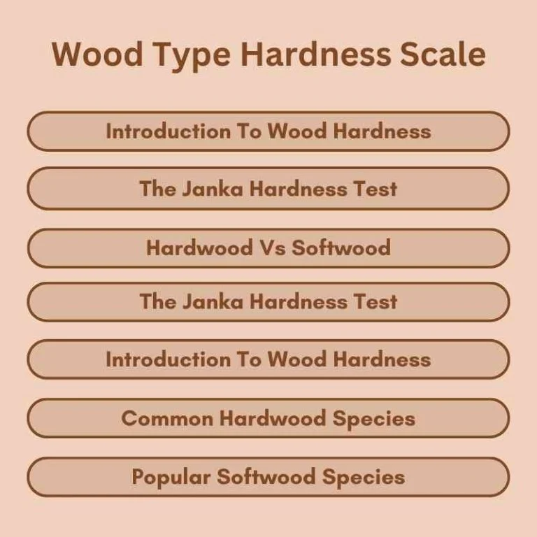 Durability and Hardness: Which Wood Stands the Test?
