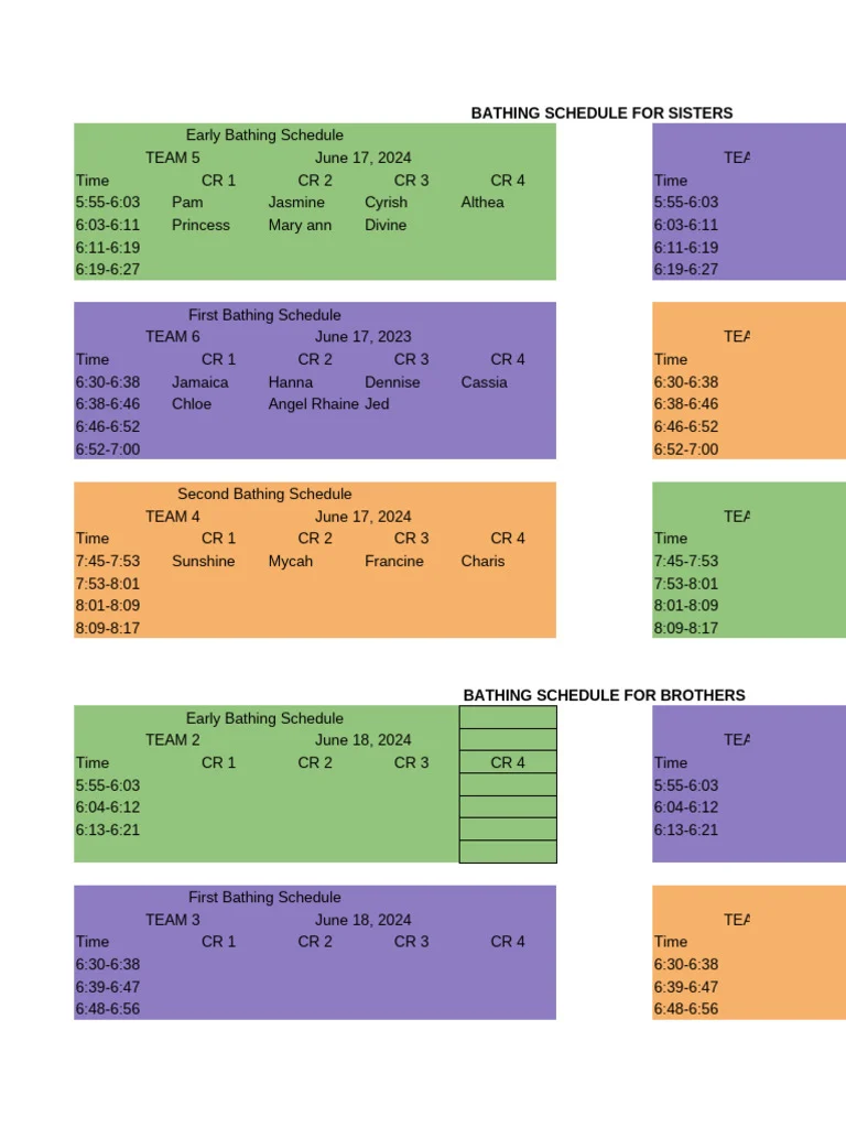 General Bathing Guidelines: Setting a Baseline Schedule