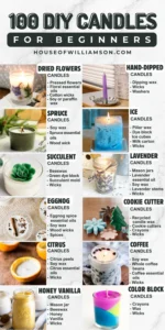 How to Decorate Home with Candles: A Step‑by‑Step Guide