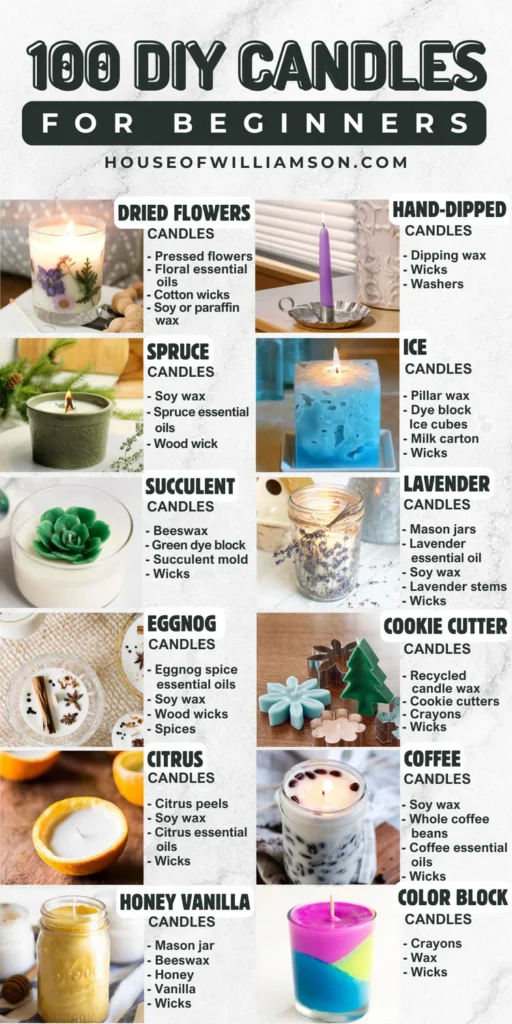 How to Decorate Home with Candles: A Step‑by‑Step Guide