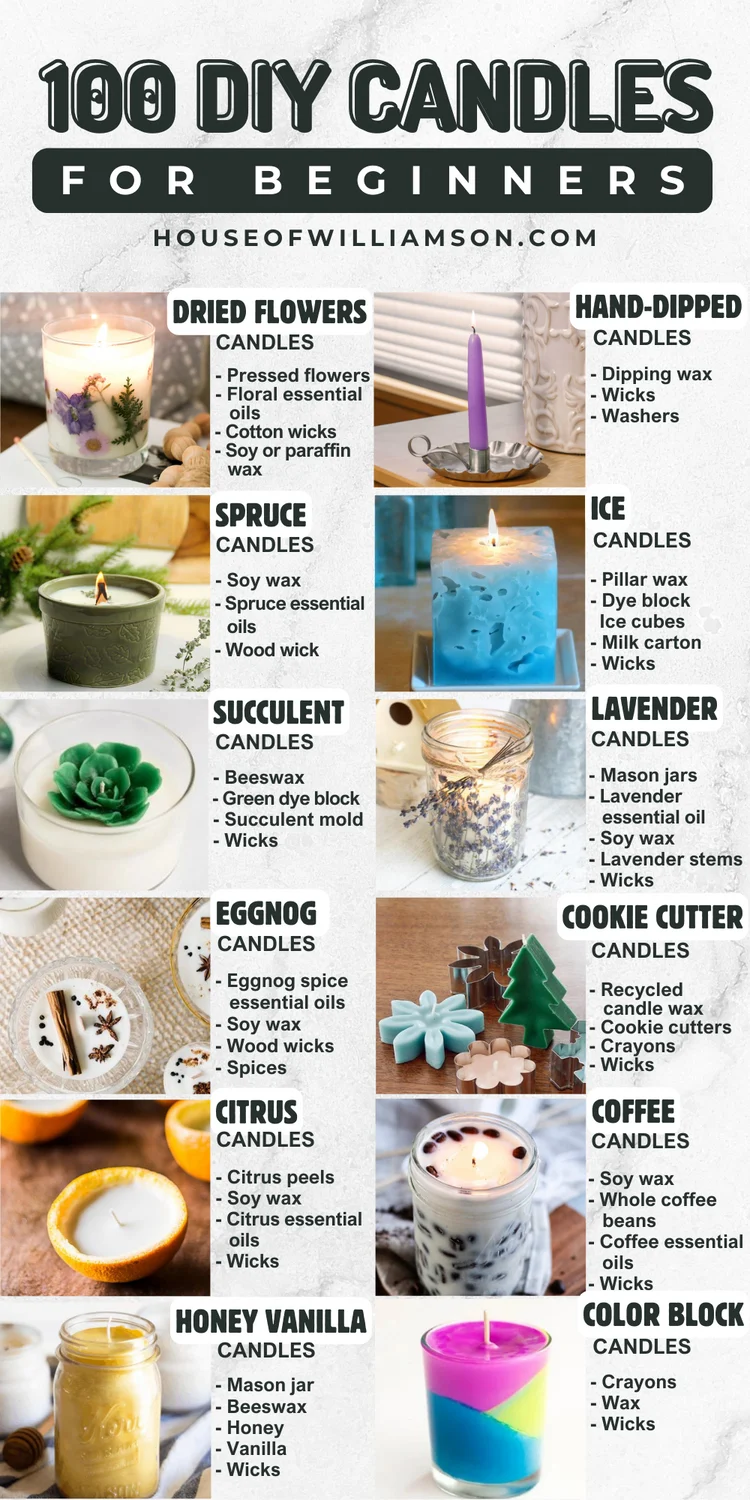 How to Decorate Home with Candles: A Step‑by‑Step Guide