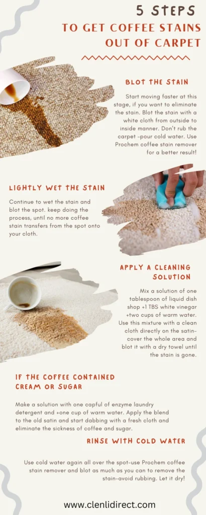 how to get coffee stains out of car carpet – Immediate Action Steps