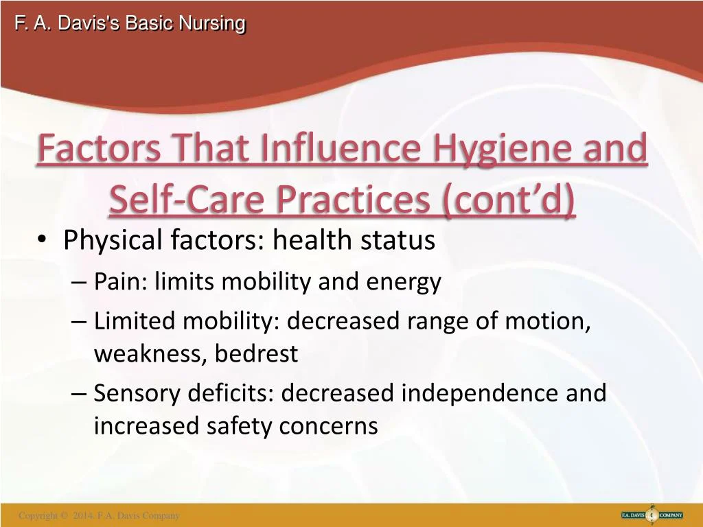 Key Factors That Influence Bathing Needs