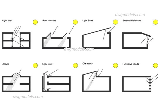 Lighting: Enhancing Architectural Details