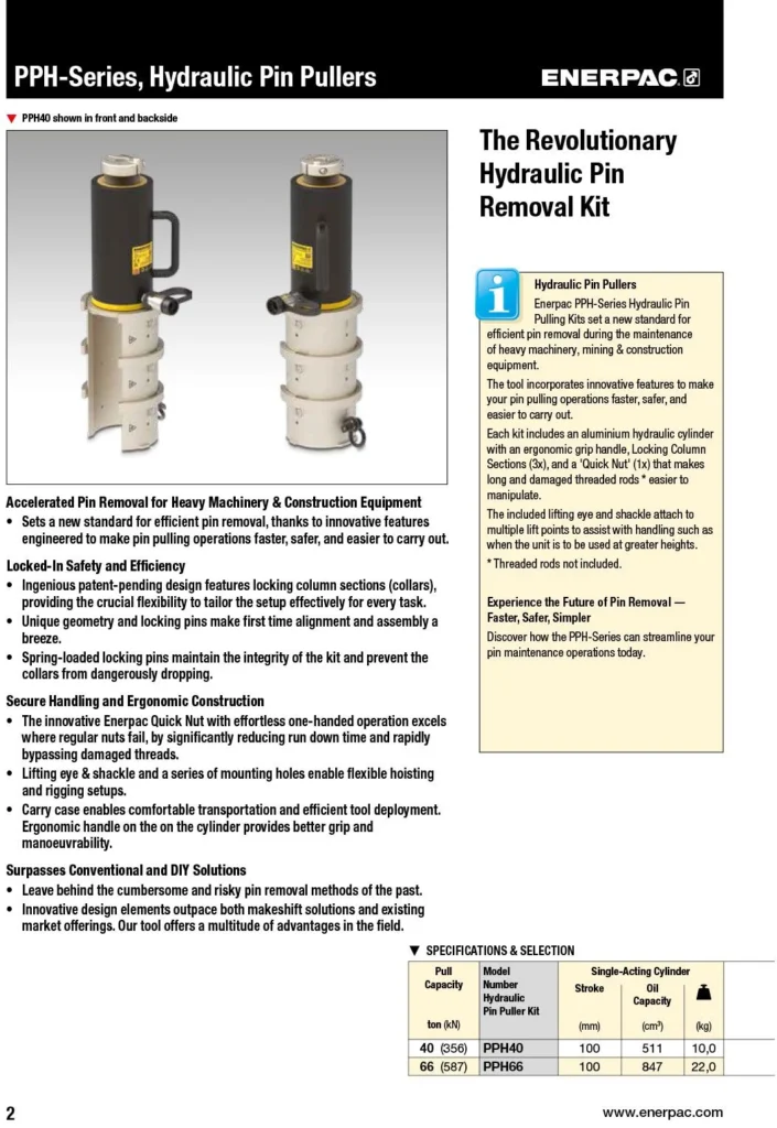 Maintenance Practices that Keep Performance High