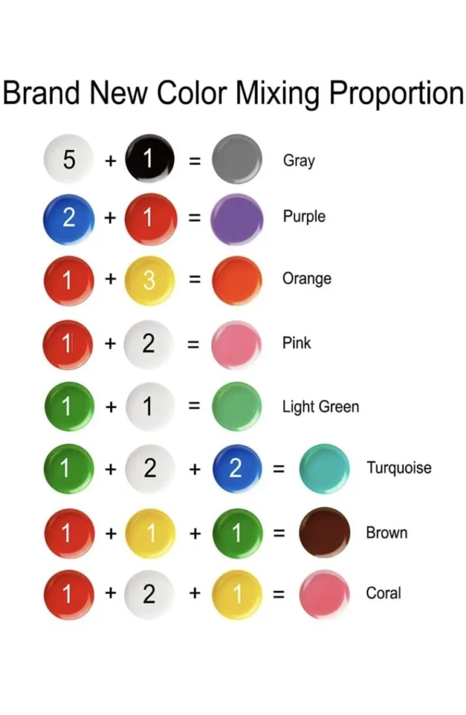 Mixing Materials and Colors
