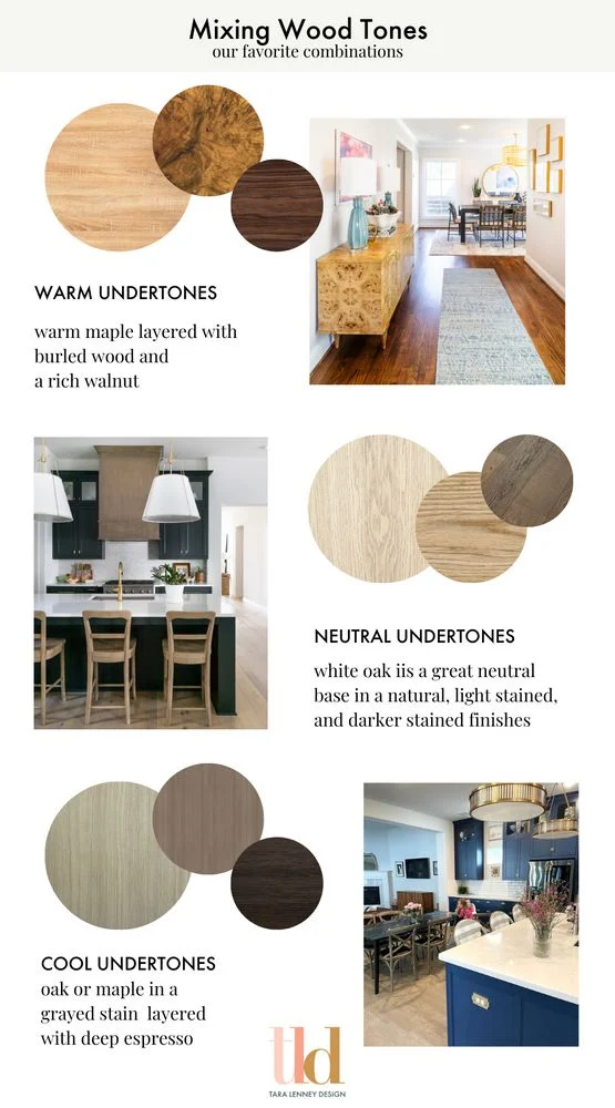 Mixing Wood Tones and Textures