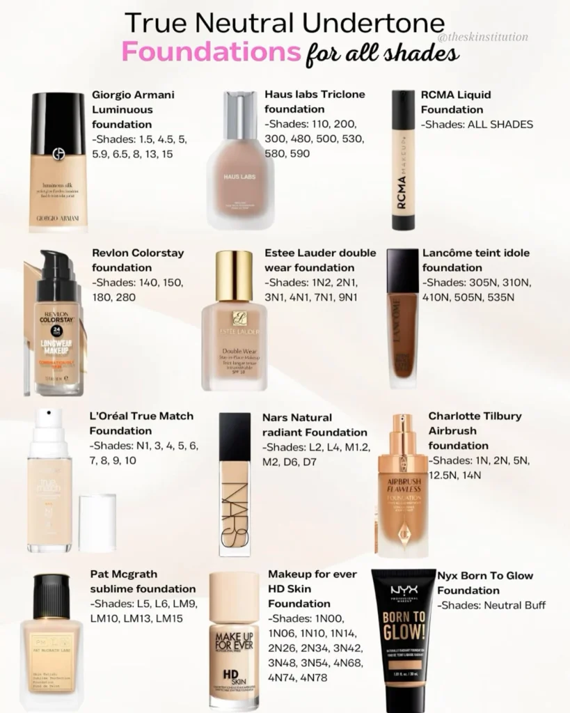 Neutral Foundations: The Perfect Canvas