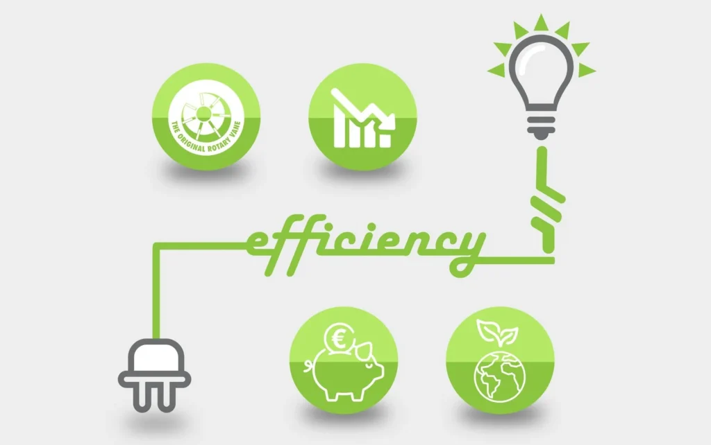 Performance and Practicality: Energy Efficiency, Safety, and Maintenance