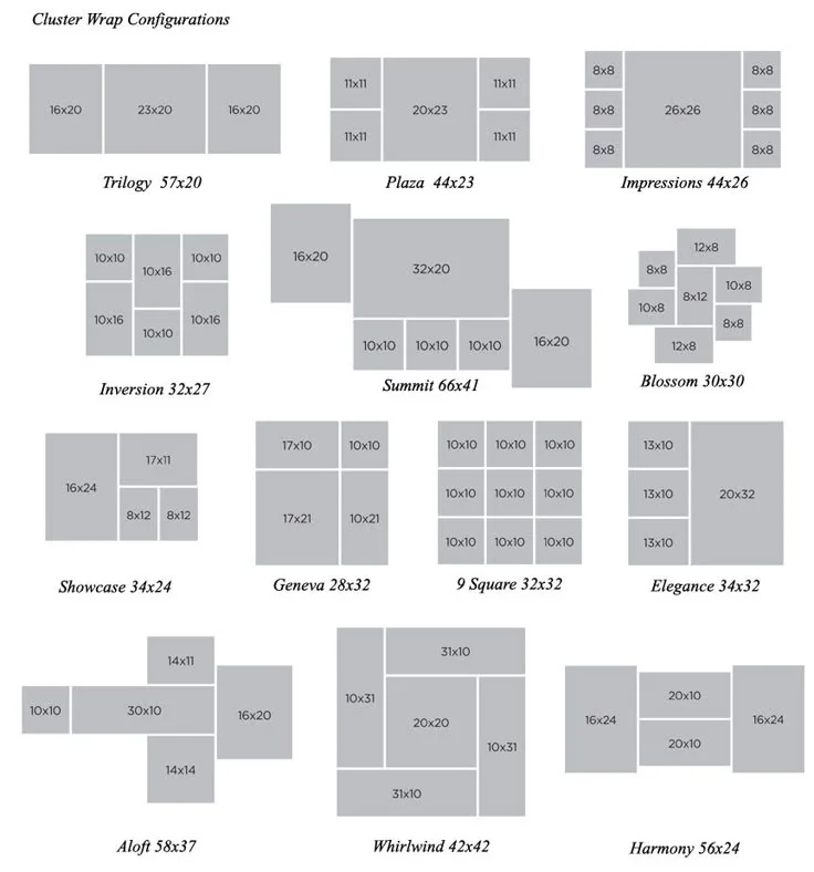 Planning Your Layout: From Linear Gallery to Clustered Displays